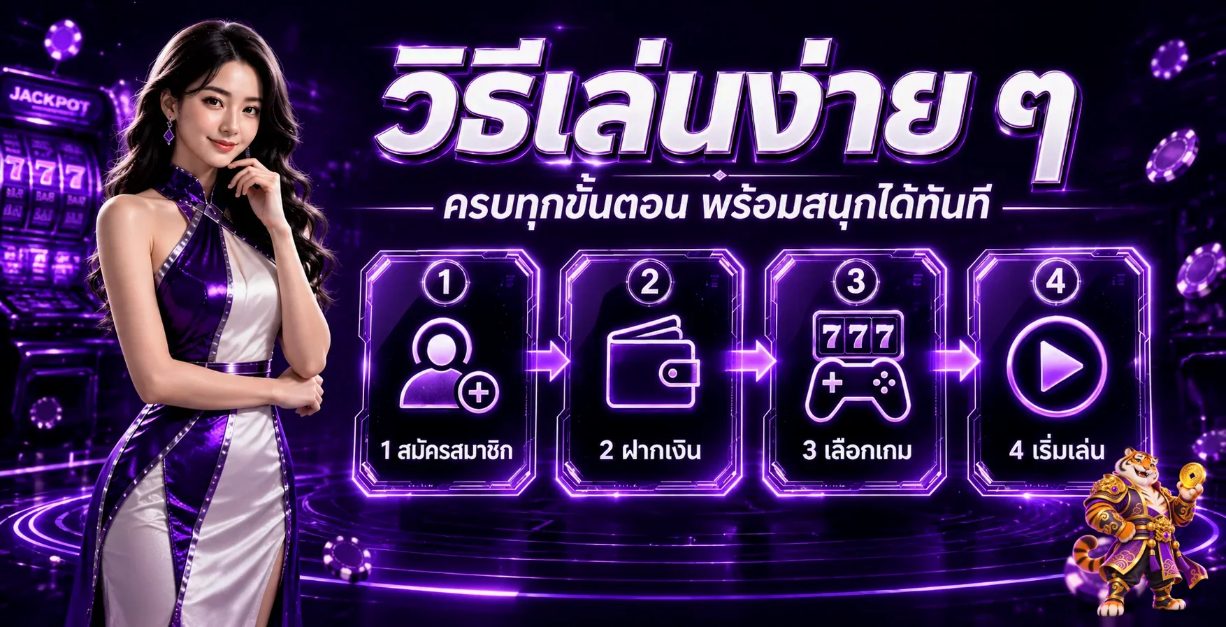 วิธีเริ่มใช้งาน STANDALONE1 สี่ขั้นตอน