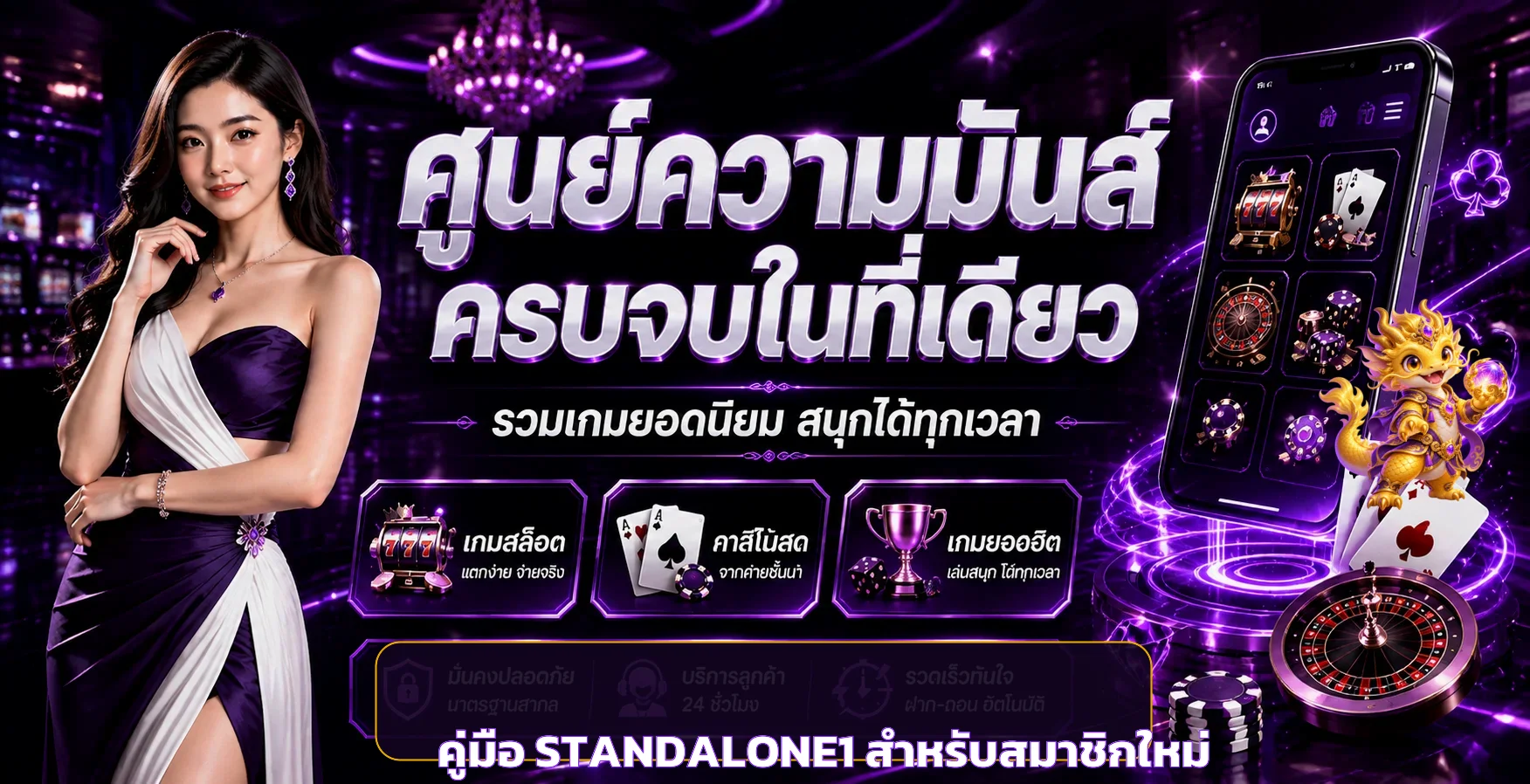 STANDALONE1 คู่มือสมัคร ทางเข้า และความปลอดภัยสมาชิก